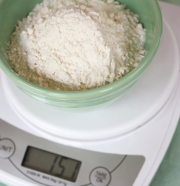 Not All Ingredients Weigh The Same